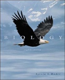MP: Biology