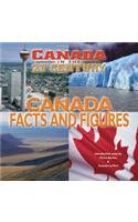 Canada: Facts and Figures (Canada in the 21st Century)
