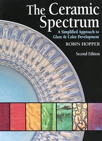 The Ceramic Spectrum