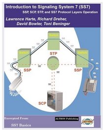 Introduction to SS7; SCP, SCP, STP, and SS7 Protocol Layers Operations