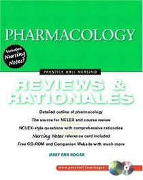 Pharmacology: Reviews and Rationales