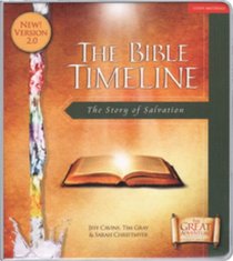 Great Adventure Study Set with Binder
