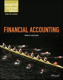 Financial Accounting