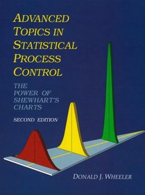 Advanced Topics in Statistical Process Control: The Power of Shewhart's Charts