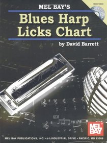 Mel Bay Blues Harp Licks Chart with CD
