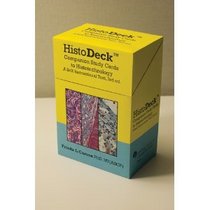 HistoDeck Flash Cards