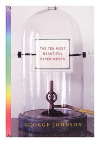 Ten Most Beautiful Experiments