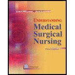 Understanding Medical Surgical Nursing -With CD