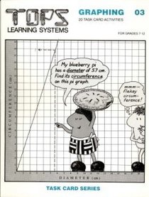 Graphing (Task Card Series)