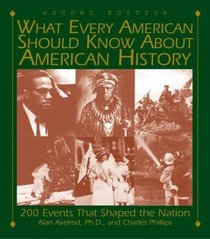 What Every American Should Know About American History: 200 Events That Shaped the Nation