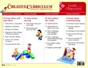 Goals and Objectives Posters for Infants, Toddlers and Twos