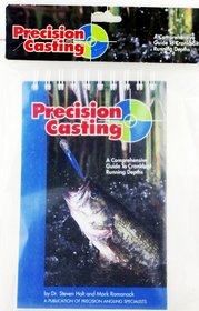 Precision Casting: A Comprehensive Guide to Crankbait Running Depths