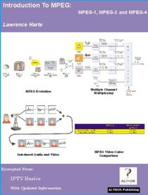 Introduction to MPEG; MPEG-1, MPEG-2 and MPEG-4