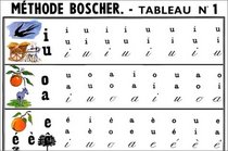 Mthode Boscher. Tableaux muraux