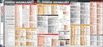 Chinese Mandarin Vocabulary SparkCharts