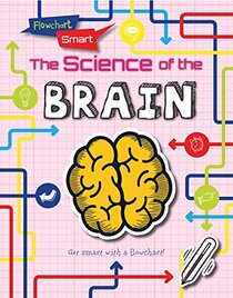 The Science of the Brain (Flowchart Smart)