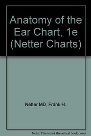 Anatomy of the Ear Chart (Netter Charts)