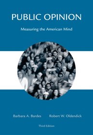 Public Opinion: Measuring the American Mind