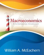 Macroeconomics: A Contemporary Approach