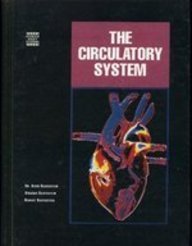 Circulatory System (Human Body Systems)