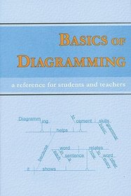 Basics of Diagramming: A Reference for Students and Teachers