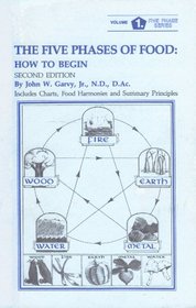 Five Phases of Food: How to Begin