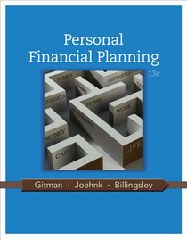 Personal Financial Planning