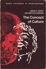 The concept of culture (Basic concepts in anthropology)