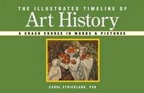 The Illustrated Timeline of Art History: A Crash Course in Words & Pictures