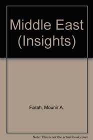 Middle East (Insights)
