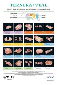North American Meat Processors Spanish Veal Foodservice Poster / Pster de Servicios de Alimentacin de Ternera en Espaol para la Asociacin Norteamericana de Procesadores de Carne (Spanish Edition)