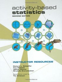 activity-based statistics