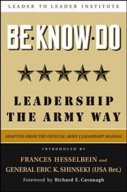 Be Know Do Adapted from the Official Army Leadership Manual Leadership ...