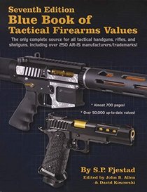 Blue Book of Tactical Firearms Values