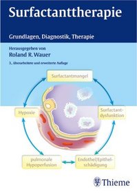 Surfactanttherapie