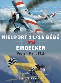 Nieuport 11/16 Bb vs Eindecker: Western Front 1916 (Duel)