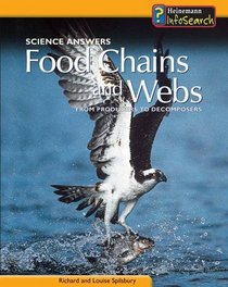 Food Chains and Webs: From Producers to Decomposers