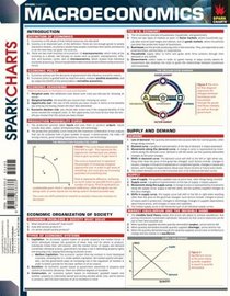 Spark Charts Macroeconomics (SparkNotes SparkCharts)