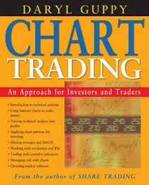 Chart Trading: An Approach for Investors and Traders