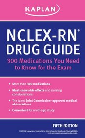 NCLEX-RN Medications You Need to Know for the Exam