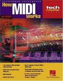 How MIDI Works (Teach Master)