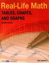 Real-Life Math for Tables, Charts, and Graphs, Grade 9-12 (Real-Life Math (Walch Publishing))