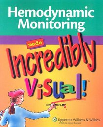 Hemodynamic Monitoring Made Incredibly Visual! (Incredibly Easy! Series)