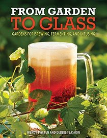 From Garden to Glass: Gardens for Brewing, Fermenting, and Infusing