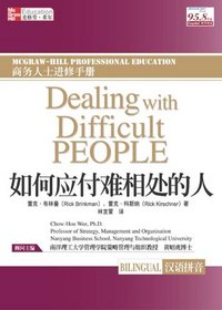 MHPE Dealing with Difficult People