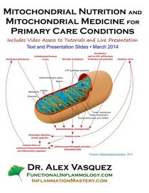 Mitochondrial Nutrition and Mitochondrial Medicine for Primary Care Conditions: Text and Presentation Slides 2014 March