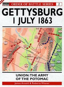 Gettysburg July 1 1863: Union: The Army of the Potomac (Order of Battle)