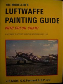 Luftwaffe Camouflage and Markings, 1935-45: Modeller's Luftwaffe Painting Guide Suppt