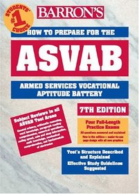 How to Prepare for the ASVAB