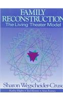 Family Reconstruction: The Living Theater Model